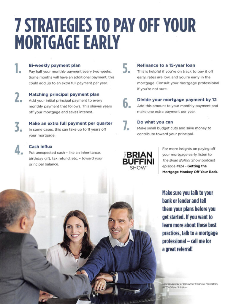 7 Strategies to Pay Off Your Mortgage Early 1